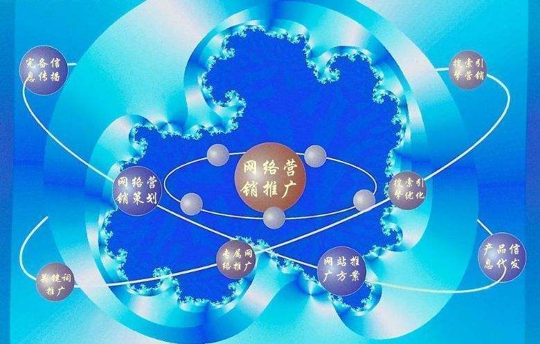无为新媒体运营企业需要掌握的网络推广技巧有哪些