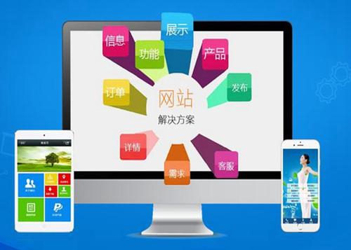 无为如何进行网站设计才能突出产品的优势
